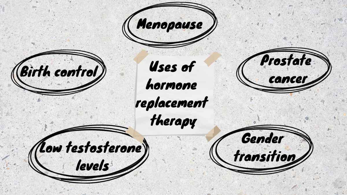Tackle menopause with hormone replacement 