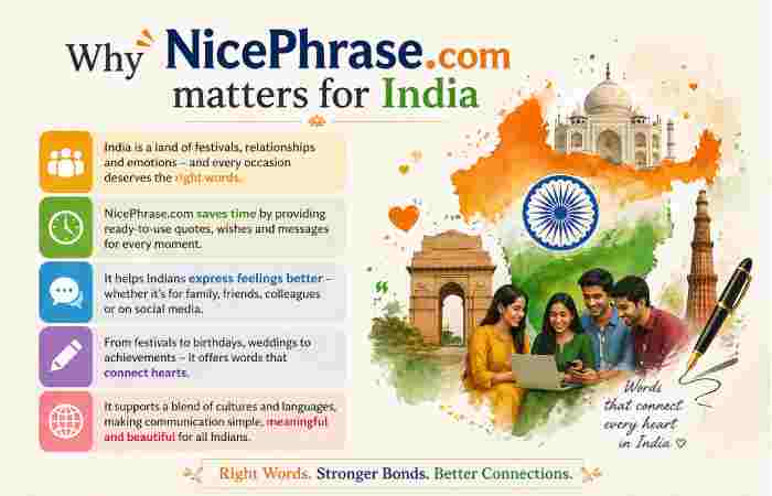 nicephrase com india