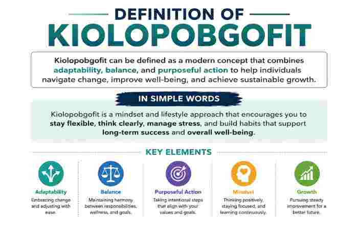 definition of kiolopobgofit