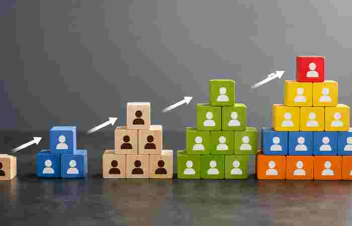 why modular organization matters